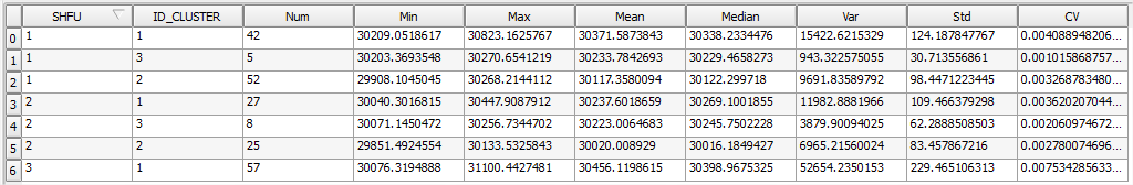 ../_images/fhc_supervised_object_out4.png