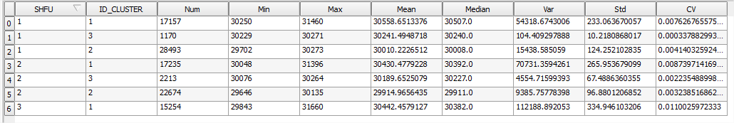 ../_images/fhc_supervised_pixel_out4.png