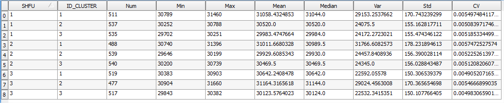 ../_images/fhc_unsupervised_pixel_out4.png