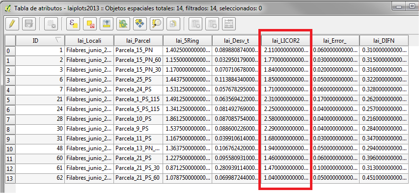 ../_images/hcl_lai_plots1.png